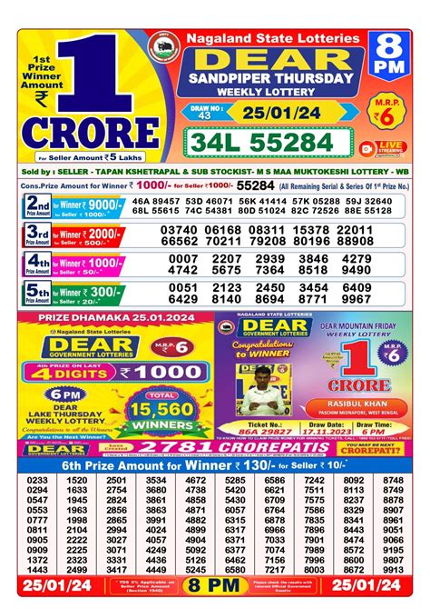 nagaland lottery 25 tarik|Nagaland State Lottery 25 Tarik Result 1 PM 6 PM 8 PM 25.